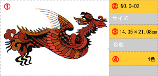 �T���v���̌���